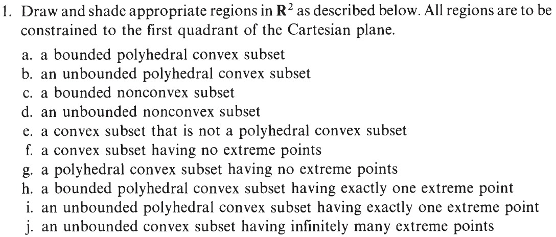 Solved 1. Draw and shade appropriate regions in R2 as | Chegg.com