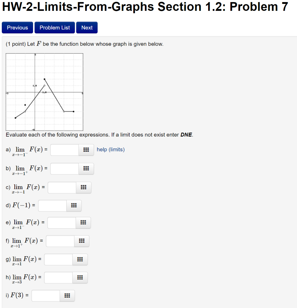 Solved HW-2-Limits-From-Graphs Section 1.2: Problem 7 | Chegg.com
