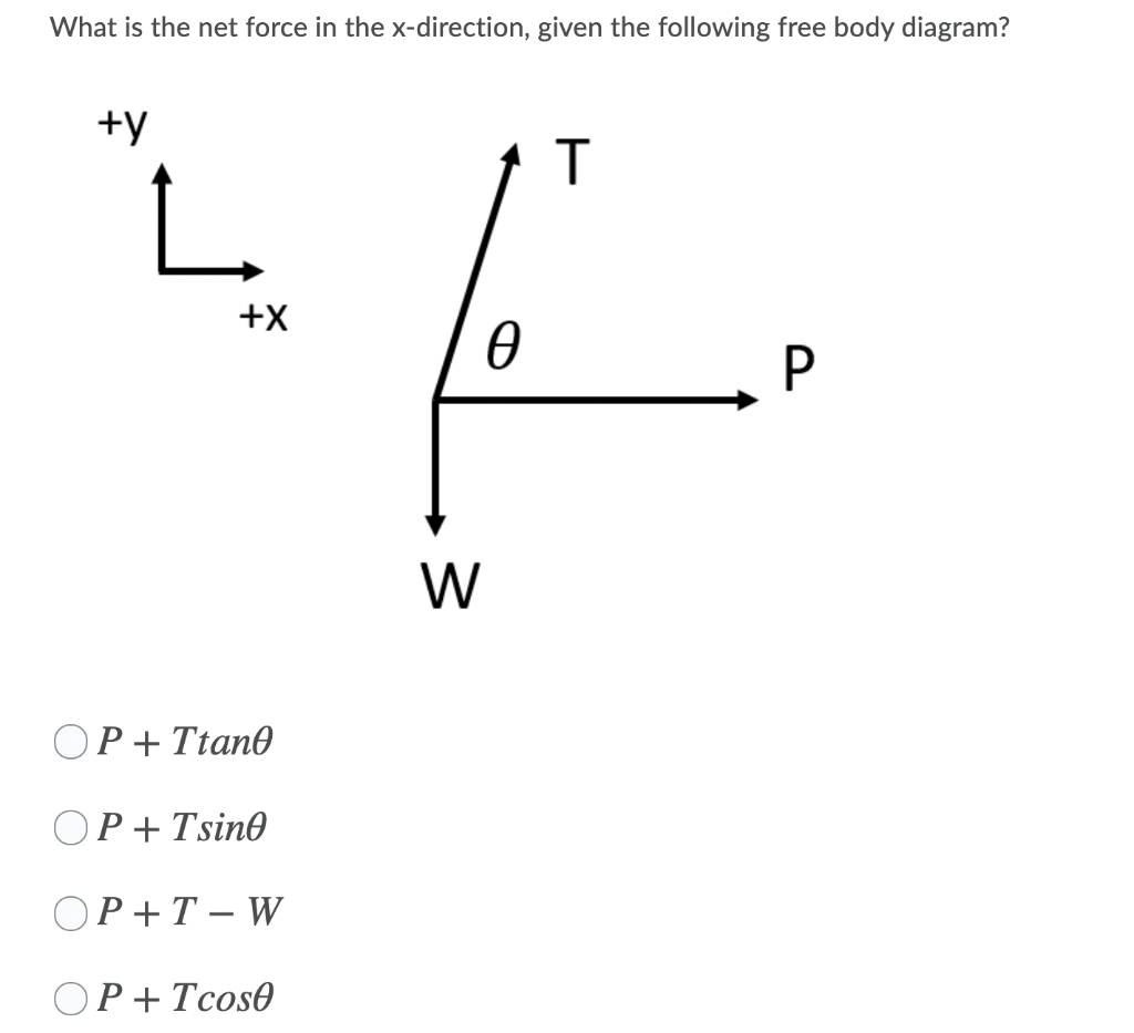 Solved An Aircraft Has An Initial Mass Of Mo And An Initial 