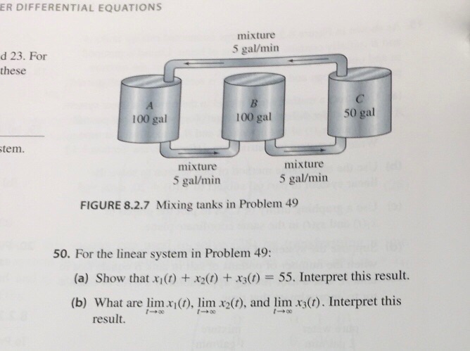 Solved 49. The system of mixing tanks shown in Figure 8.2.7 | Chegg.com