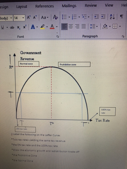 Graduate student admission essay