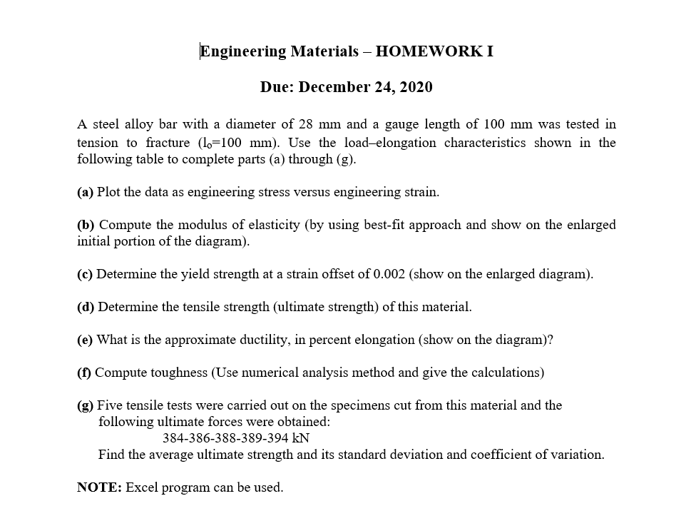 Solved Engineering Materials - HOMEWORK I Due: December 24, | Chegg.com