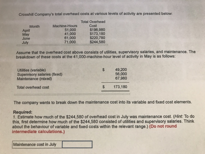 solved-crosshill-company-s-total-overhead-costs-at-various-chegg