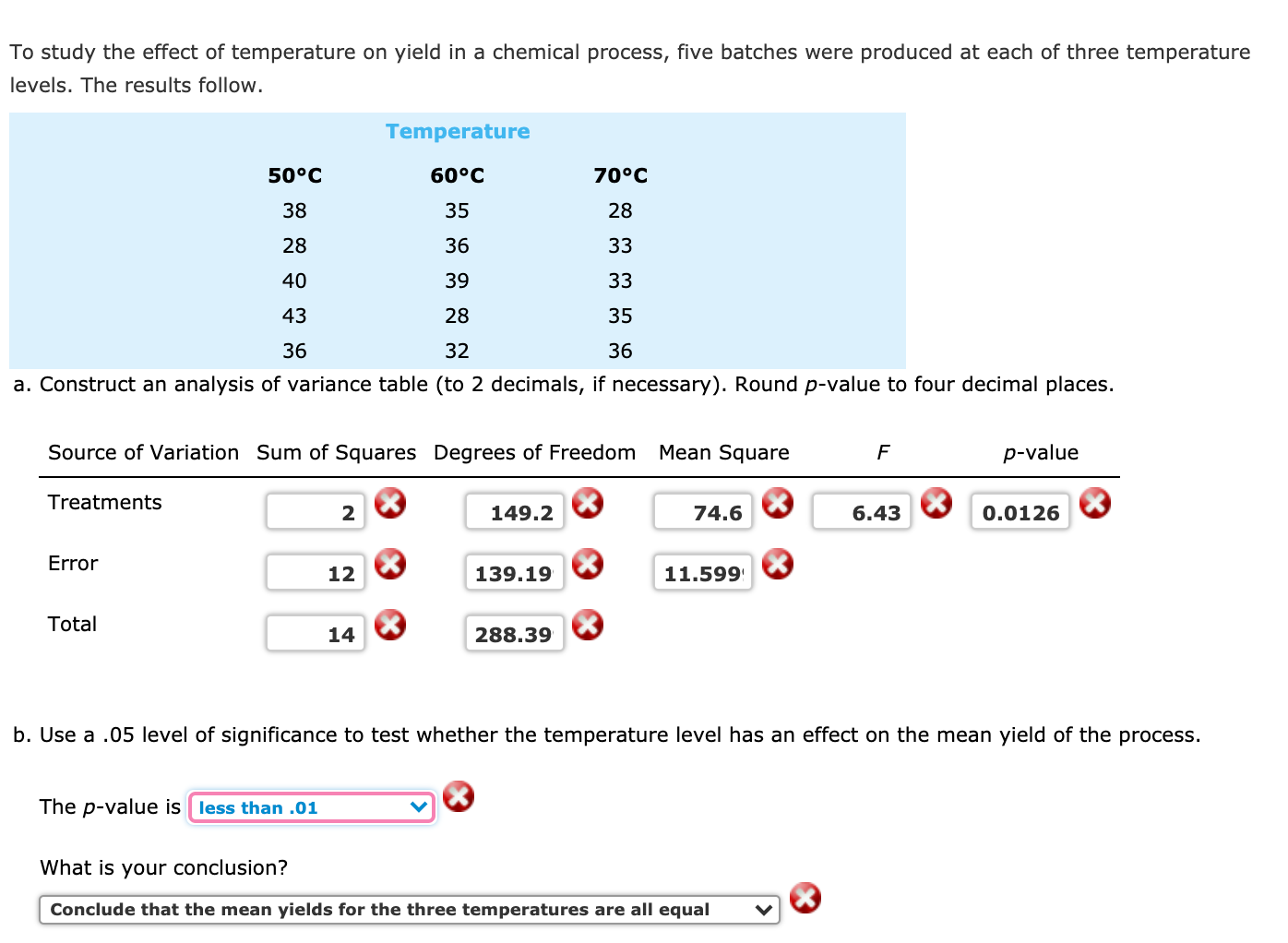Solved To study the effect of temperature on yield in a | Chegg.com