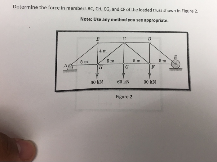 Solved Determine the force in members BC, CH, CG, and CF of | Chegg.com
