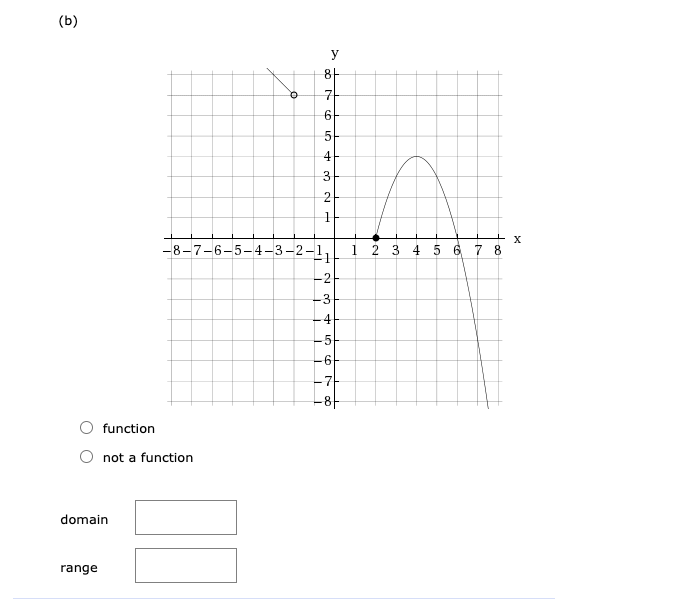 solved-determine-whether-the-following-relations-represent-y-chegg