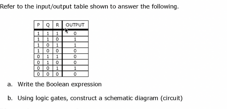 Solved Refer to the input/output table shown to answer the | Chegg.com
