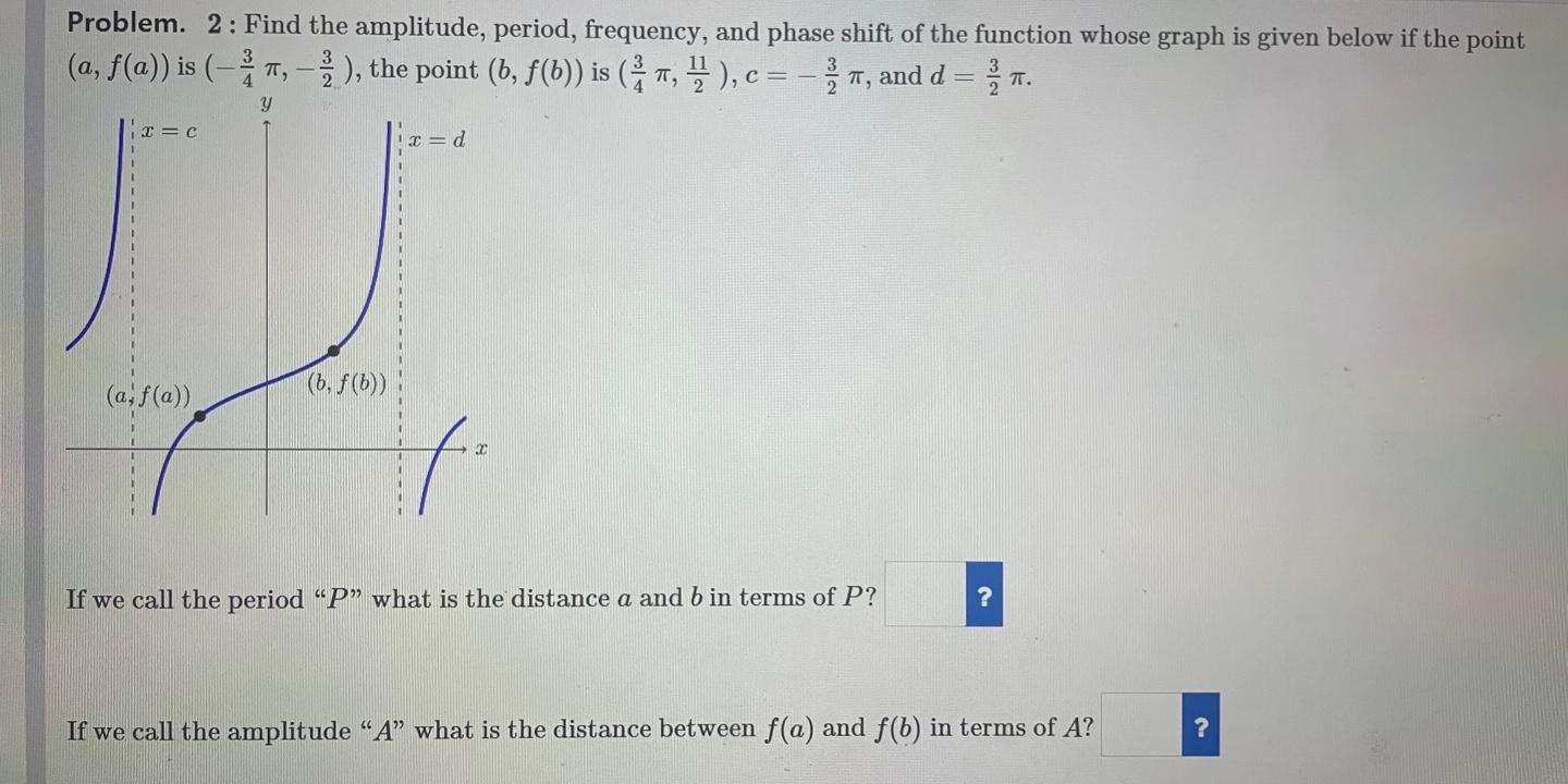 Solved Problem. 2: Find the amplitude, period, frequency, | Chegg.com