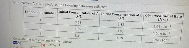 Solved For a reaction A + B - products, the following data | Chegg.com