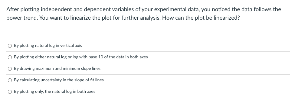 solved-after-plotting-independent-and-dependent-variables-of-chegg