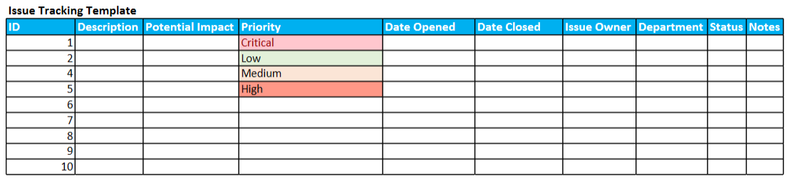 Fill out the risk log and the issue log for VDOT | Chegg.com