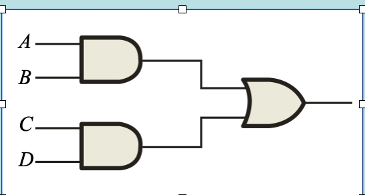 Solved 1. Assume an AOI expression is AB + CD. The | Chegg.com