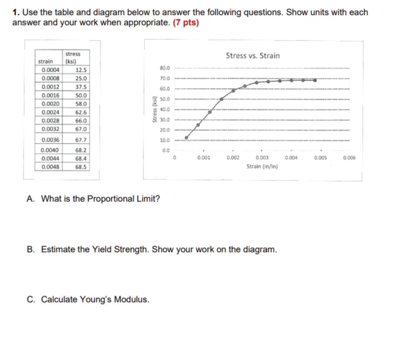 1. Use the table and diagram below to answer the | Chegg.com