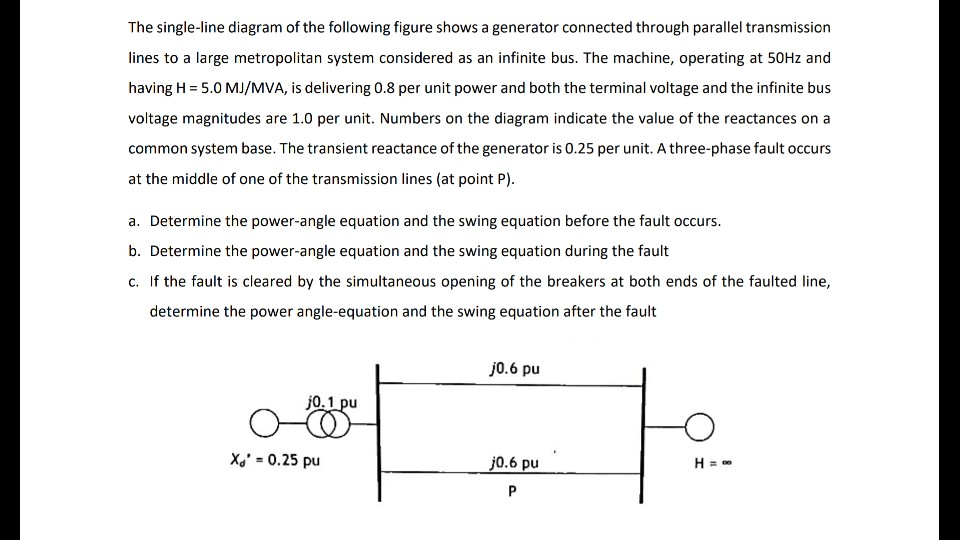 Power Swing Equation Decoration For Wedding