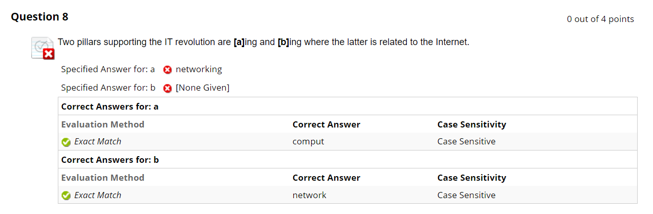 Solved 1) Why you did not get the correct answers, i.e. what | Chegg.com