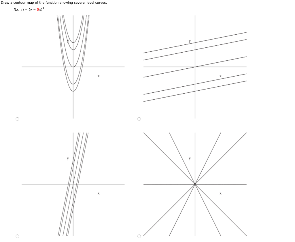 Draw A Contour Map Of The Function Showing Several Chegg Com