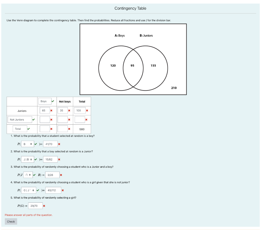 Solved Contingency Table Use The Venn Diagram To Complete