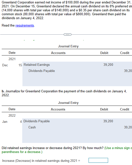 Solved Greenland Corporation earned net of 100,000