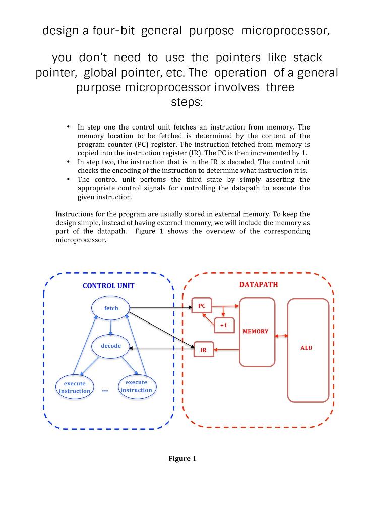 Solved design a four-bit general purpose microprocessor, you | Chegg.com