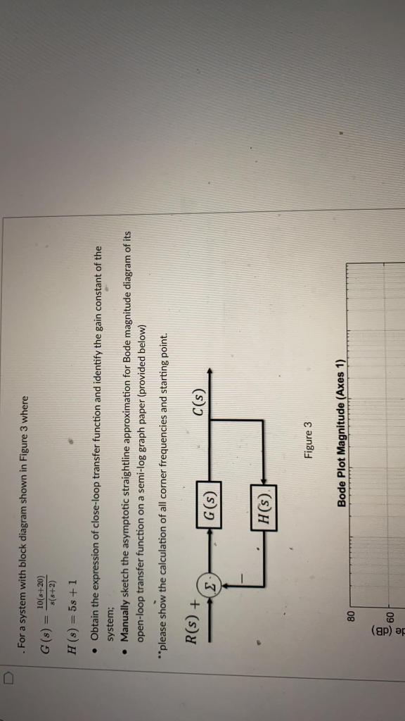 Solved . For a system with block diagram shown in Figure 3 | Chegg.com