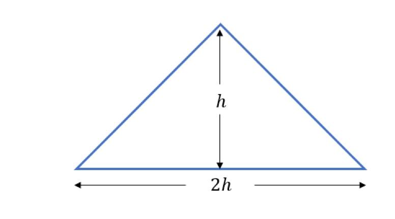 Solved Compute the height of the center of mass for a | Chegg.com