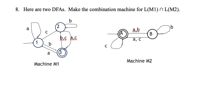 Solved 8. Here are two DFAs. Make the combination machine | Chegg.com