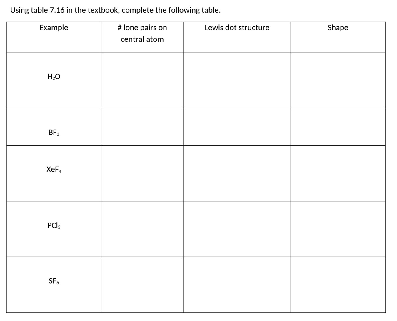 Using table 7.16 in the textbook, complete the | Chegg.com