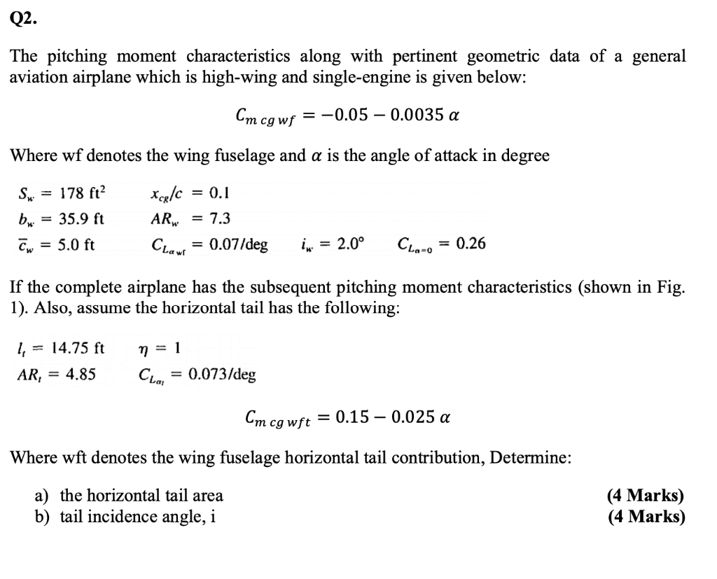 Solved Q2. The pitching moment characteristics along with | Chegg.com