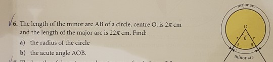 what is the length of the minor arc ab