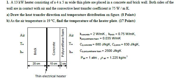 Solved 1. A 13 kW heater consisting of a 4 x 5 m wide thin | Chegg.com