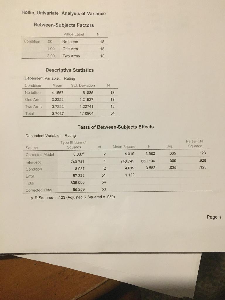 Solved State the results in APA, mention what is | Chegg.com