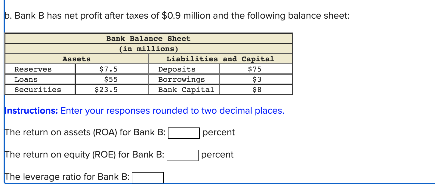 Solved B. Bank B Has Net Profit After Taxes Of $0.9 Million | Chegg.com