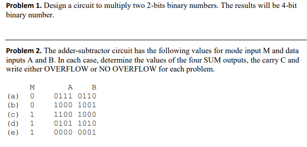 Solved Problem 1. Design a circuit to multiply two 2-bits | Chegg.com