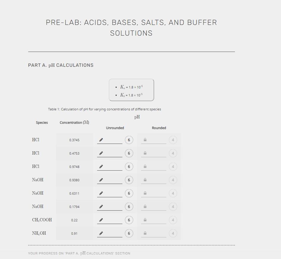 Solved PRELAB ACIDS, BASES, SALTS, AND BUFFER SOLUTIONS