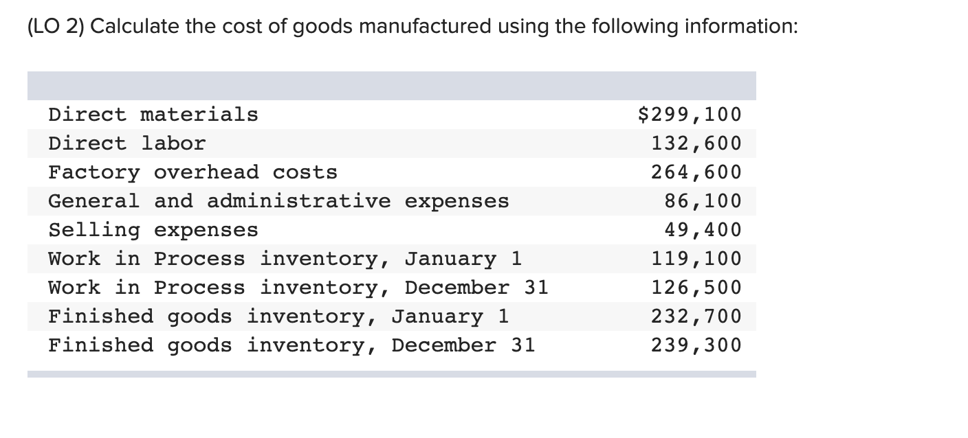 Solved (LO 2) Calculate the cost of goods manufactured using