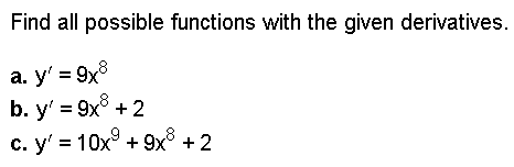 Find all possible functions with the given derivatives. a. \( y^{\prime}=9 x^{8} \) b. \( y^{\prime}=9 x^{8}+2 \) c. \( y^{\p