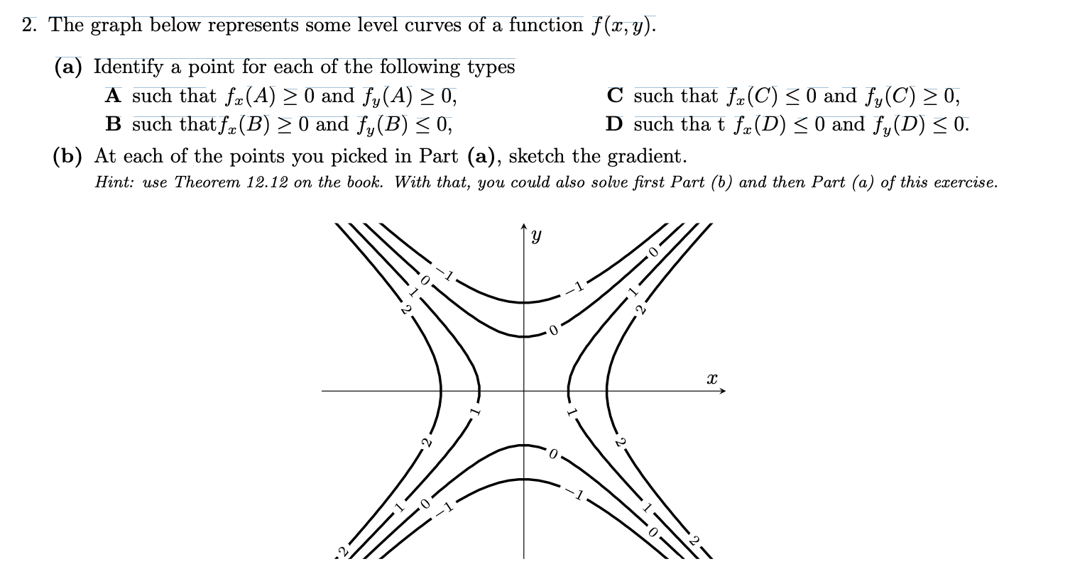 Solved 2 The Graph Below Represents Some Level Curves Of A Chegg Com