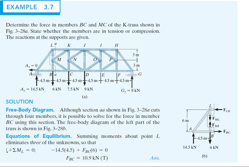 Solved Determine the force in members BC and MC of the | Chegg.com