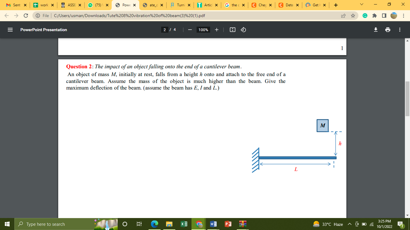 Solved The impact of an object falling onto the end of a | Chegg.com