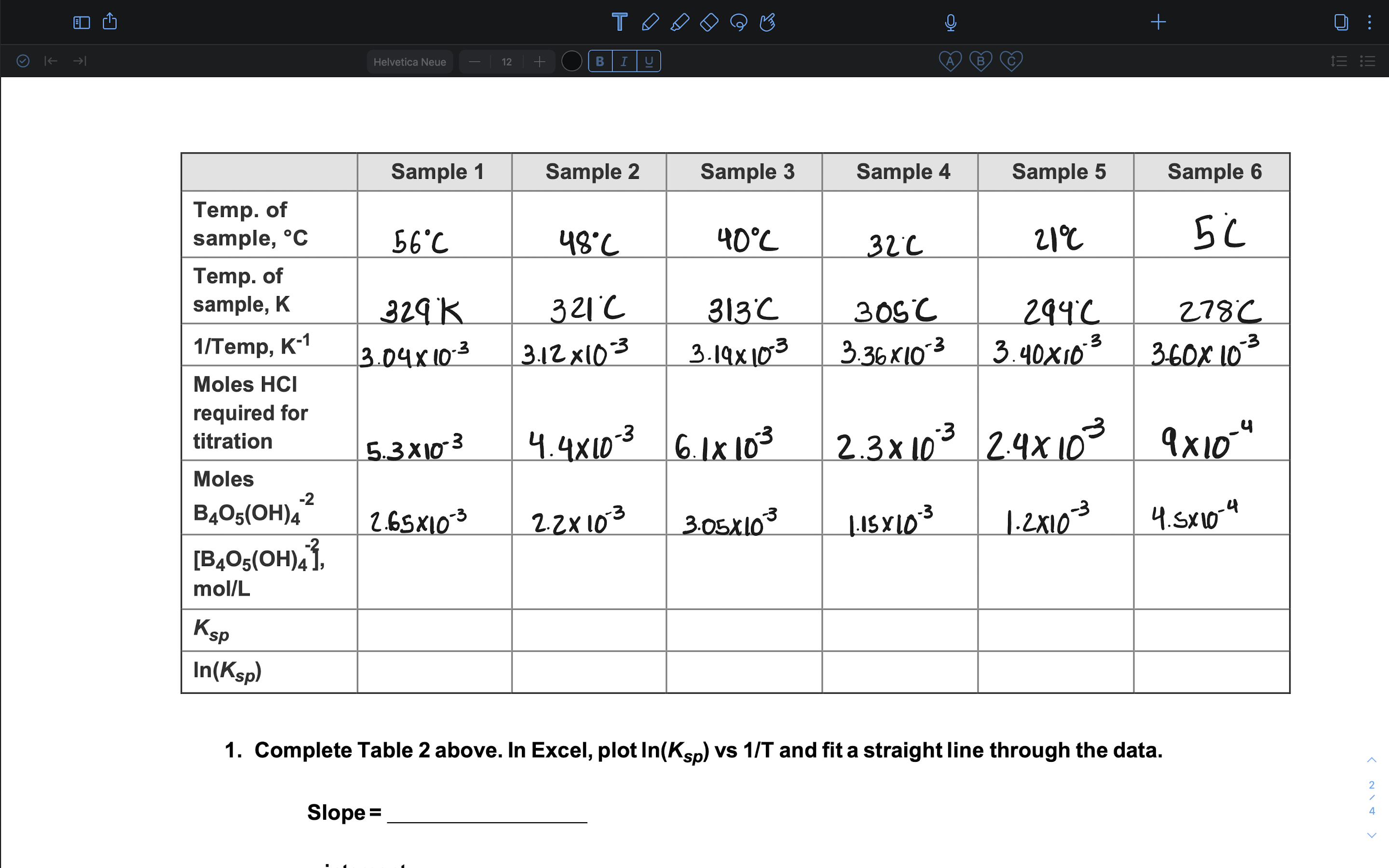 Data Table 1 Titration of Saturated Borax Solution