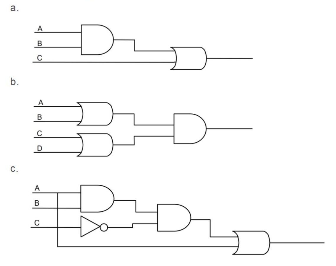 Solved Examine each of the logic circuits below and obtain a | Chegg.com