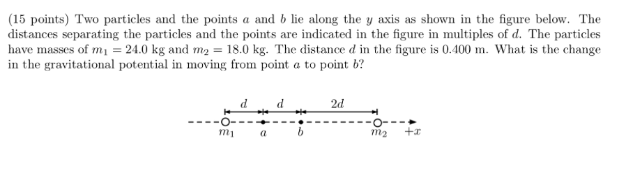 Solved Two Particles And The Points A And B Lie Along The Y | Chegg.com