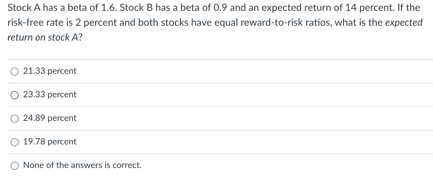 Solved Stock A Has A Beta Of 1.6. Stock B Has A Beta Of 0.9 | Chegg.com