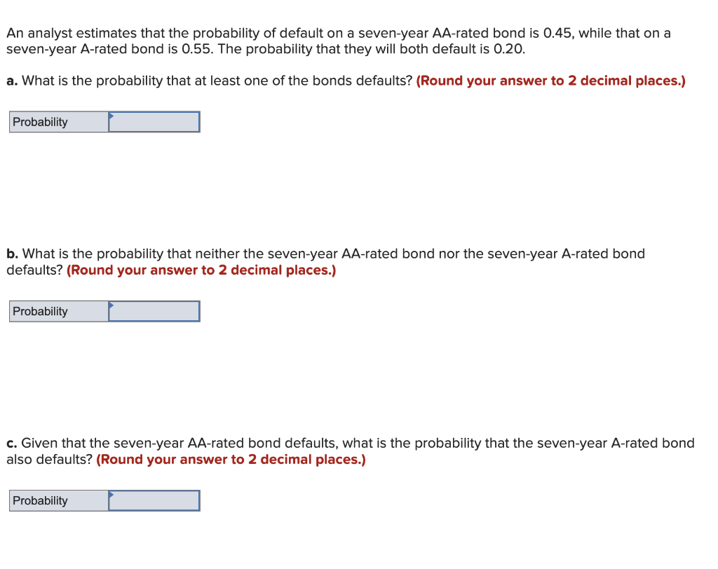 Solved An analyst estimates that the probability of default