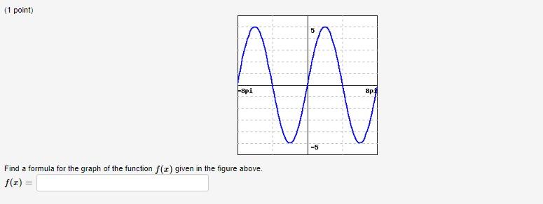 Solved (1 point) Find a formula for the graph of the | Chegg.com