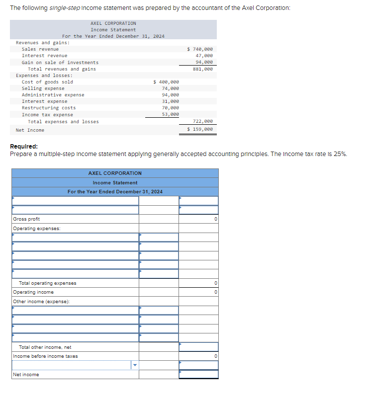 Solved The following single-step Income statement was | Chegg.com