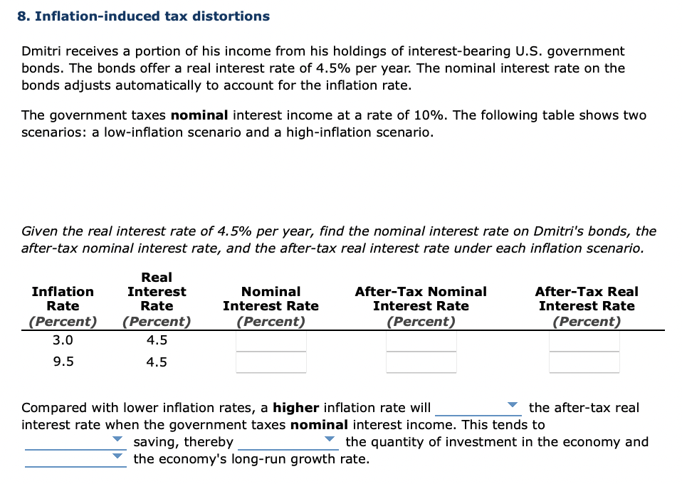 Solved 8. Inflation-induced tax distortions Dmitri receives | Chegg.com