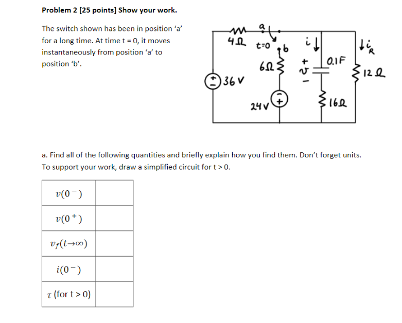 Solved Problem 2 [25 points] Show your work. The switch | Chegg.com