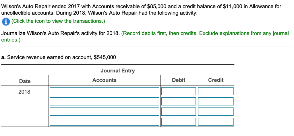 whats a cash advance credit card