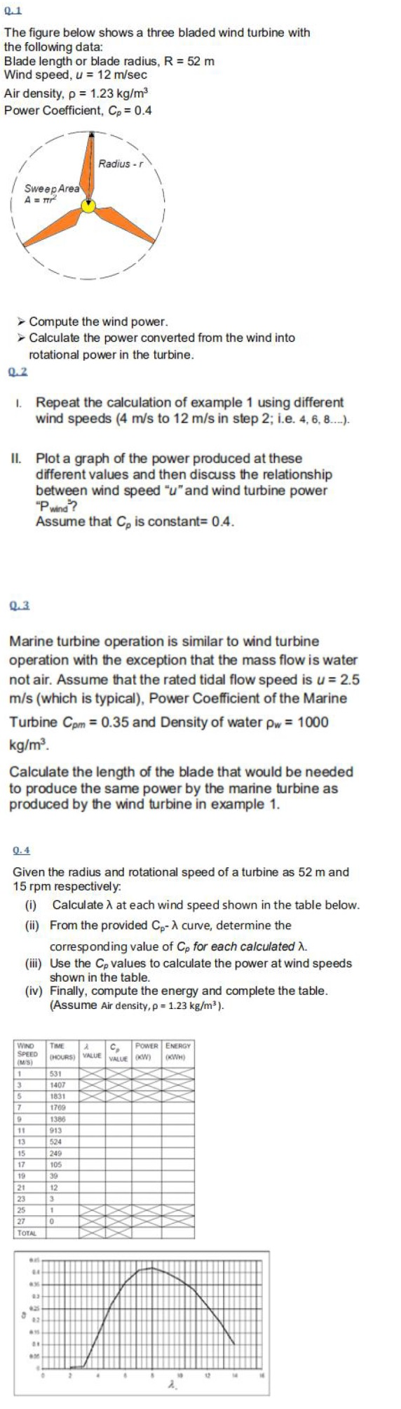 Solved 0.1 The figure below shows a three bladed wind | Chegg.com